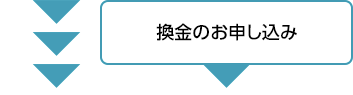 換金のお申し込み