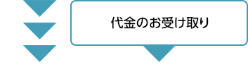 代金のお受け取り